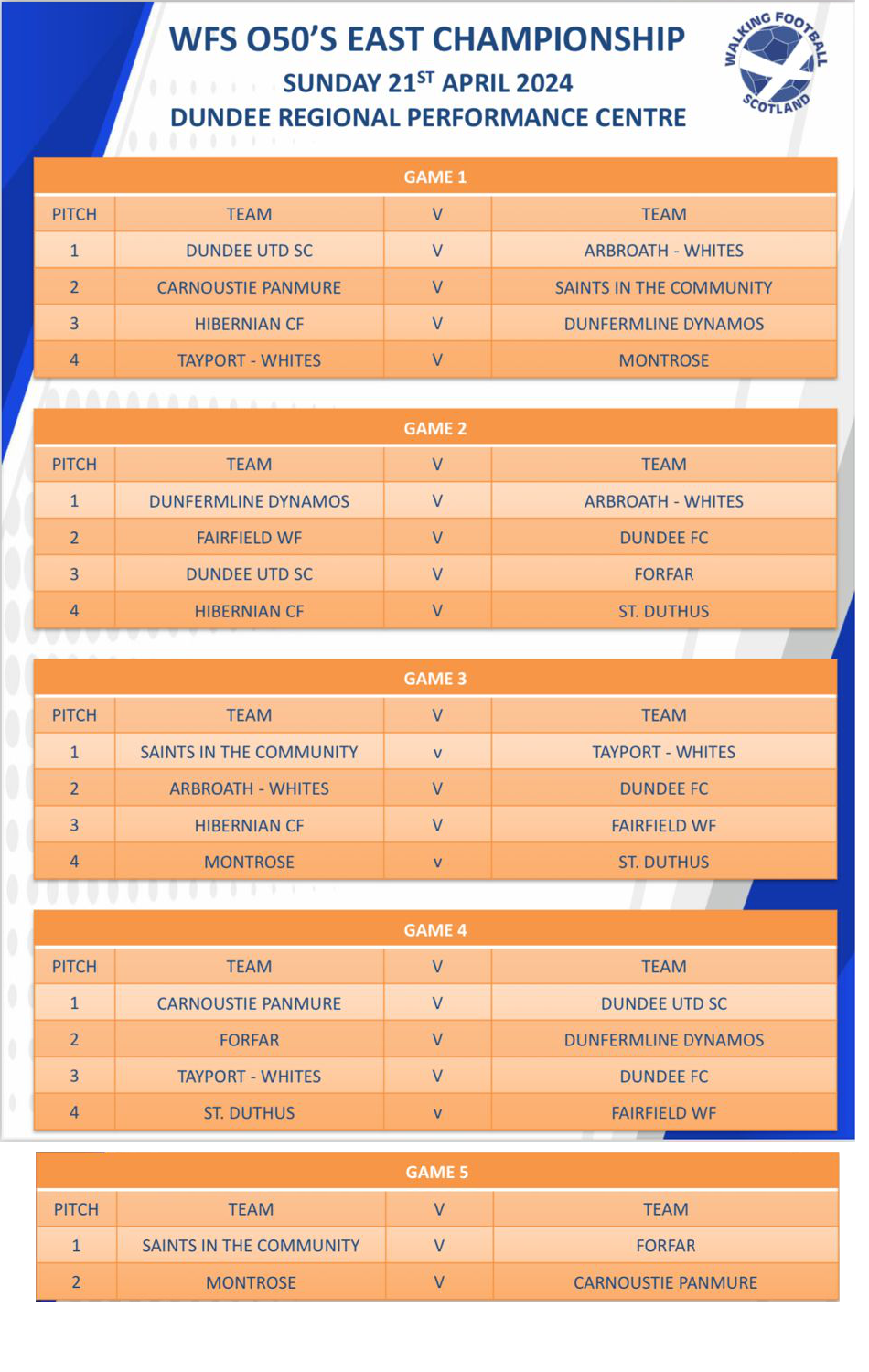 0ver 50s Premiership Team 21st april 2024 